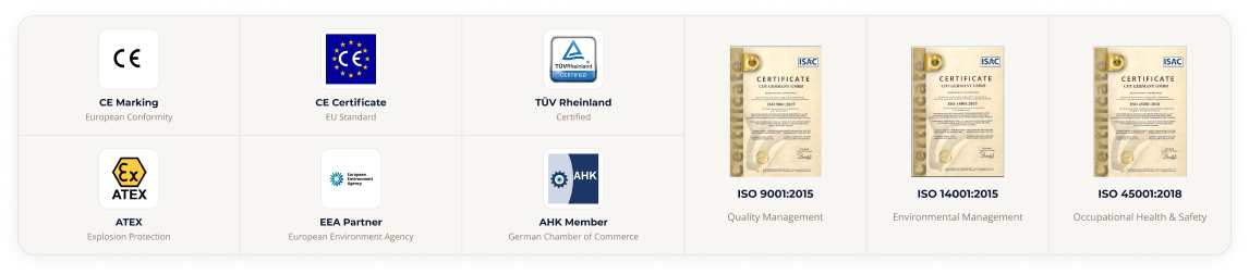 International Standard Certifications